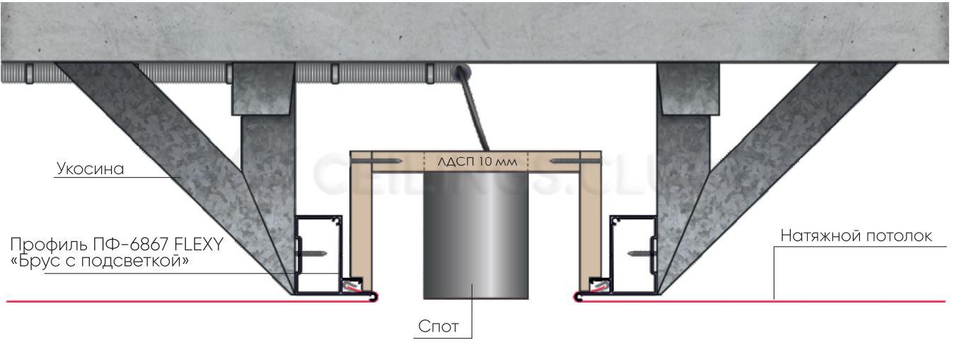 Фитинги брс тип crownfoot на 1 2 npt ниппель